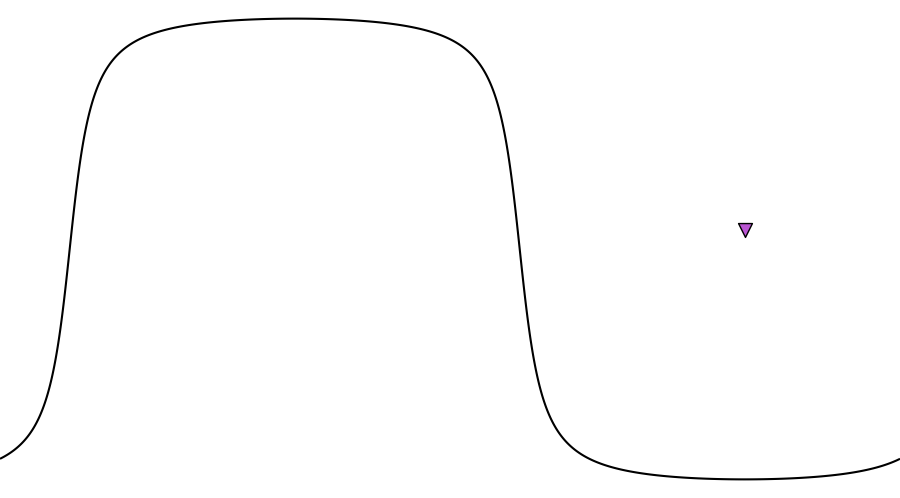 layer