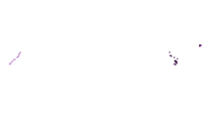 layer