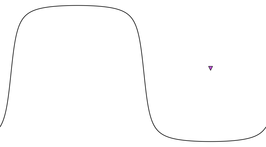 layer