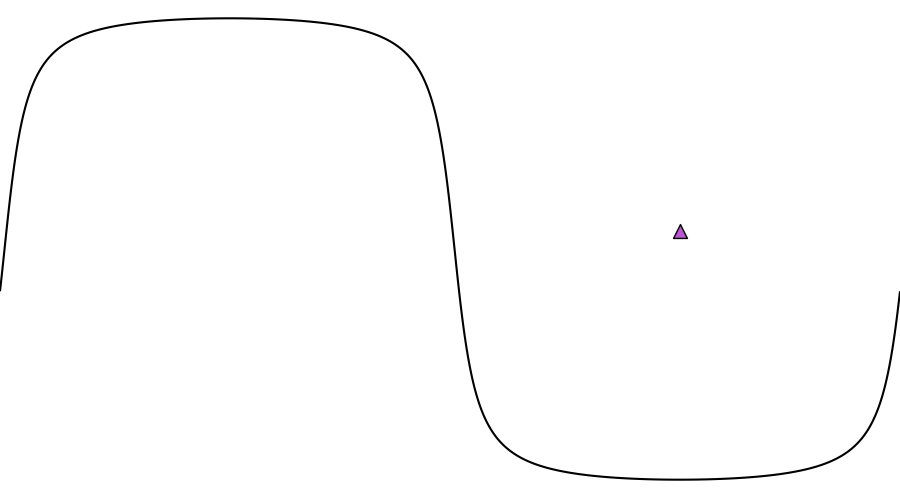 layer