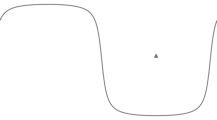 layer