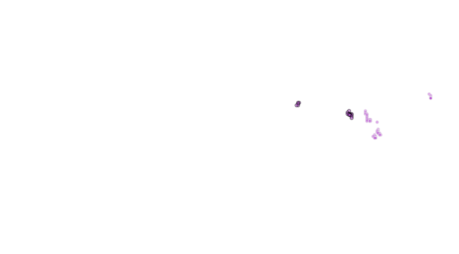 layer