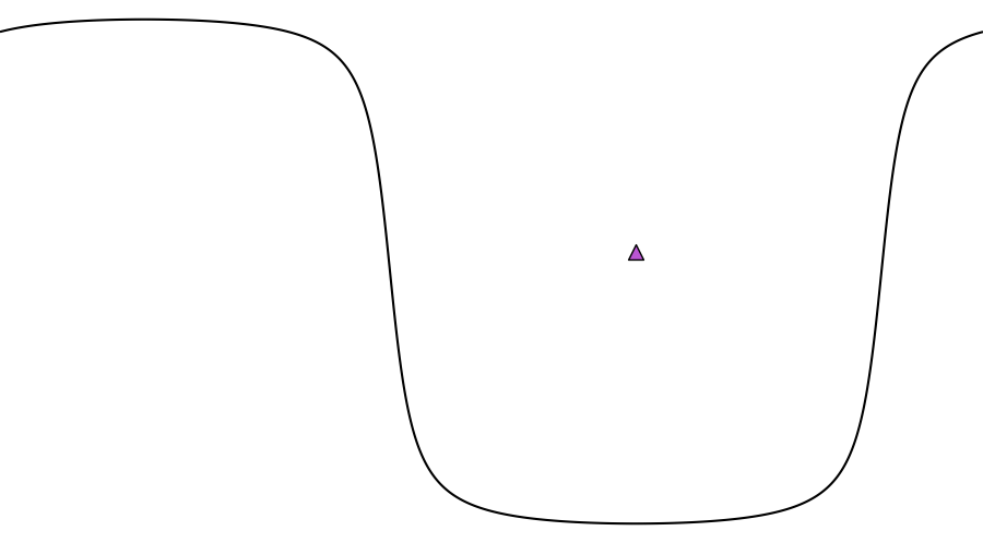 layer
