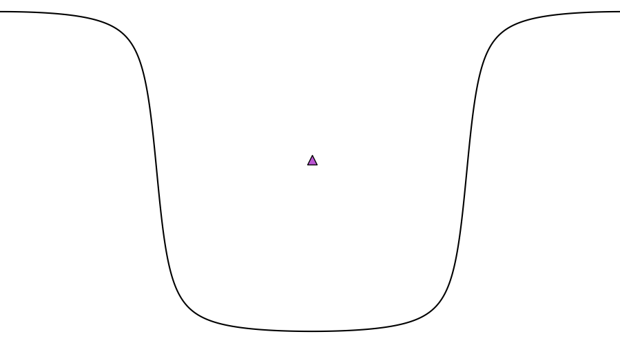 layer