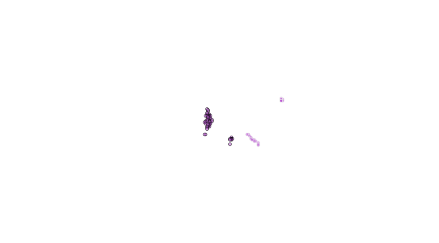 layer