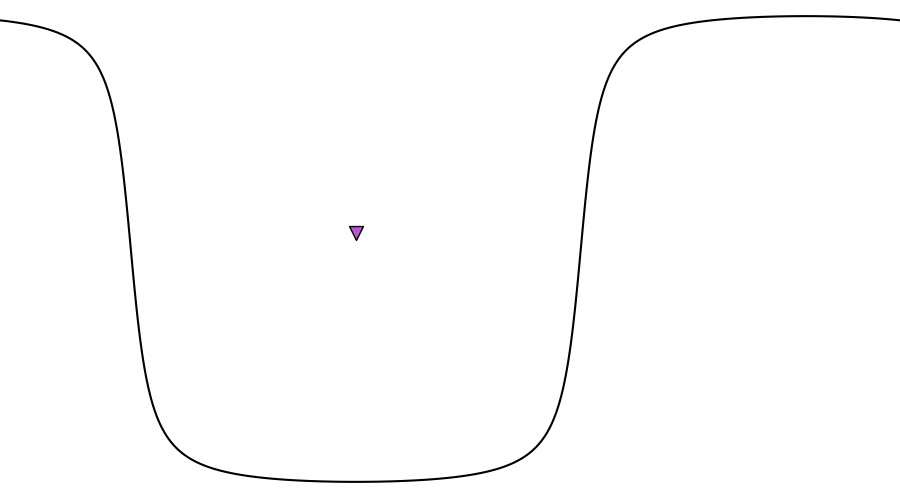 layer