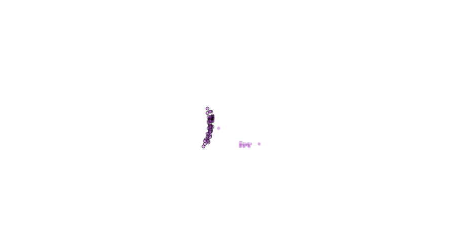 layer