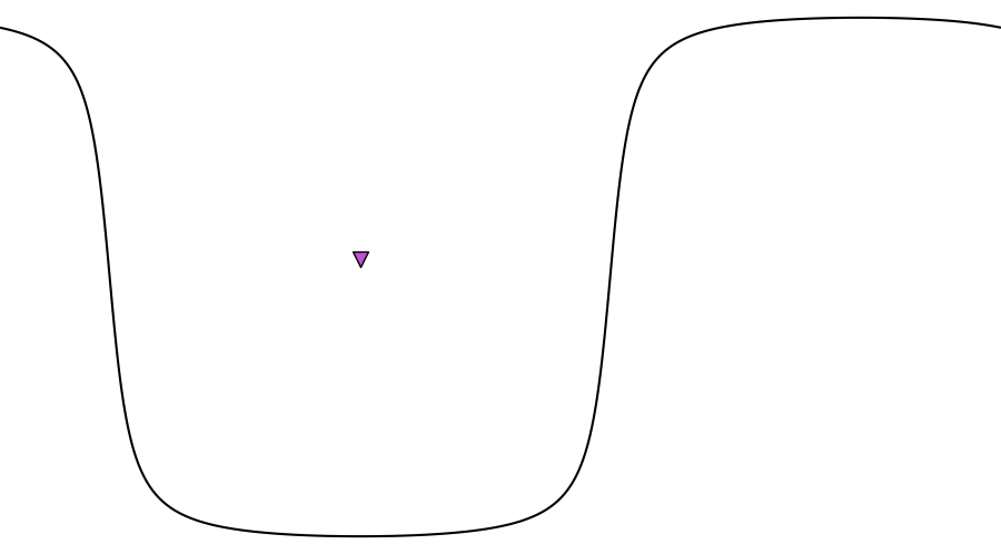 layer