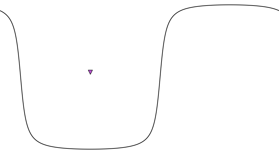 layer