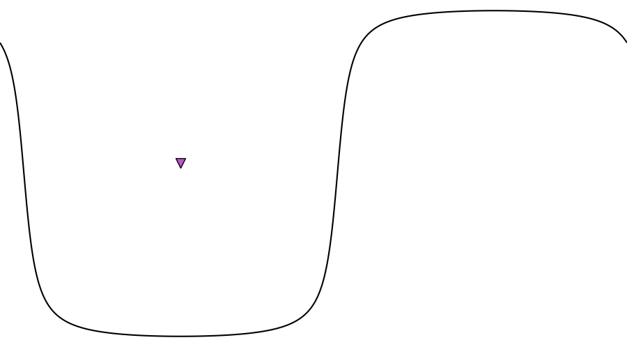 layer