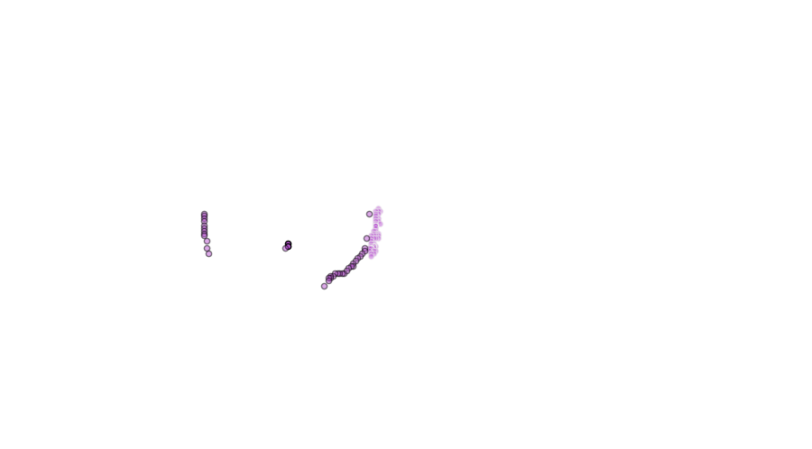 layer