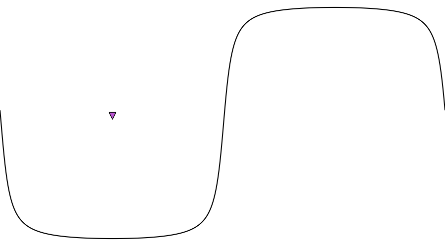 layer