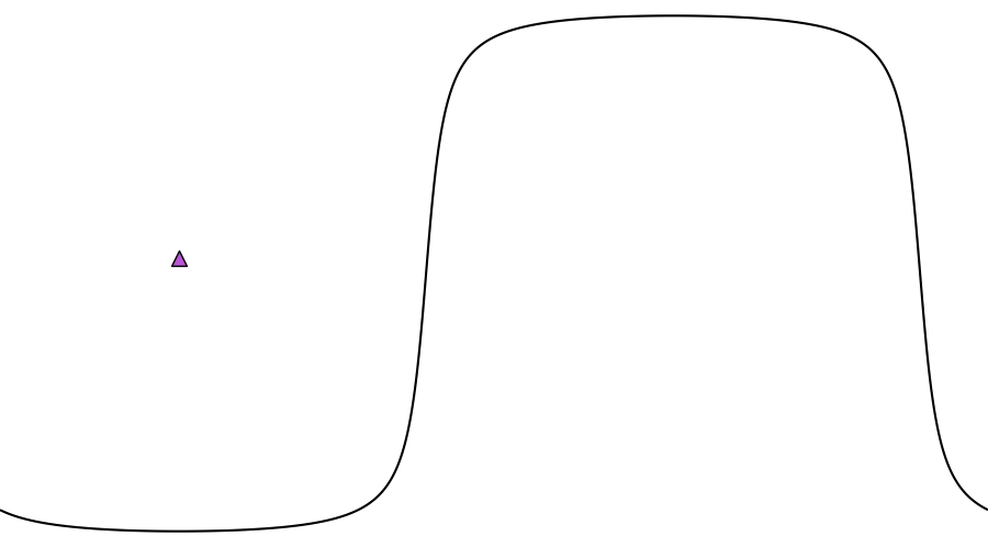 layer