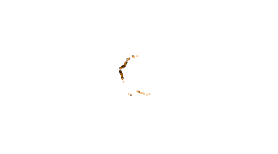 layer