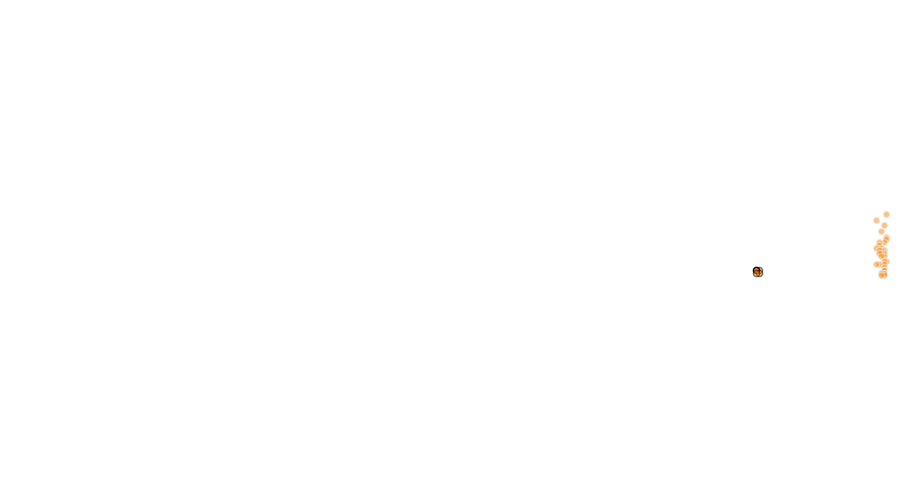 layer