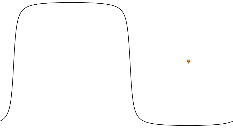 layer