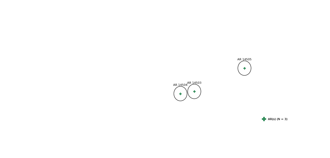 layer