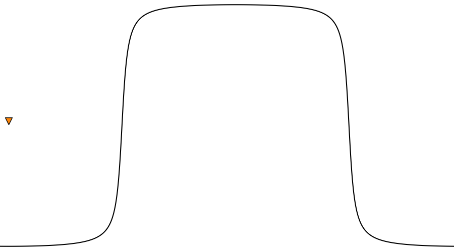 layer