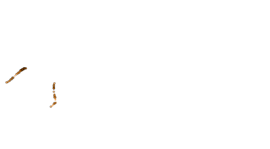 layer