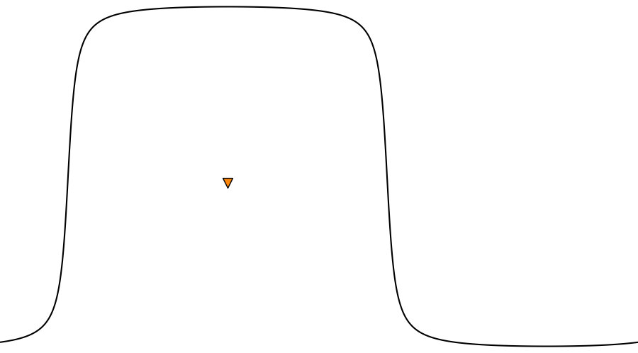layer