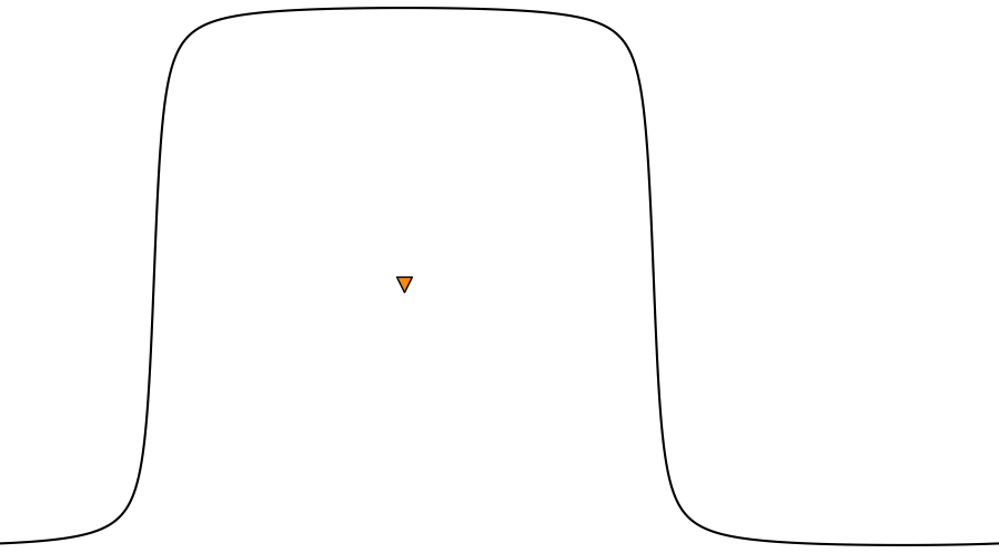 layer
