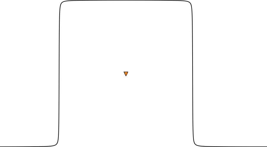 layer
