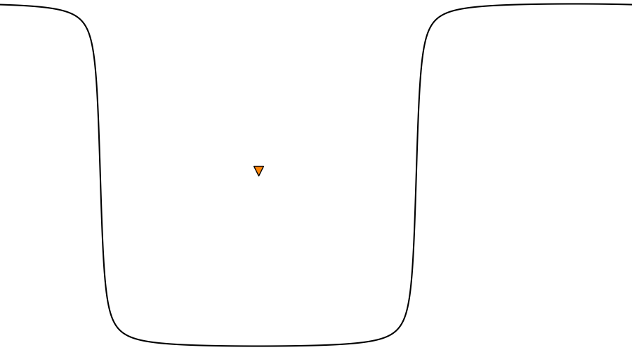 layer