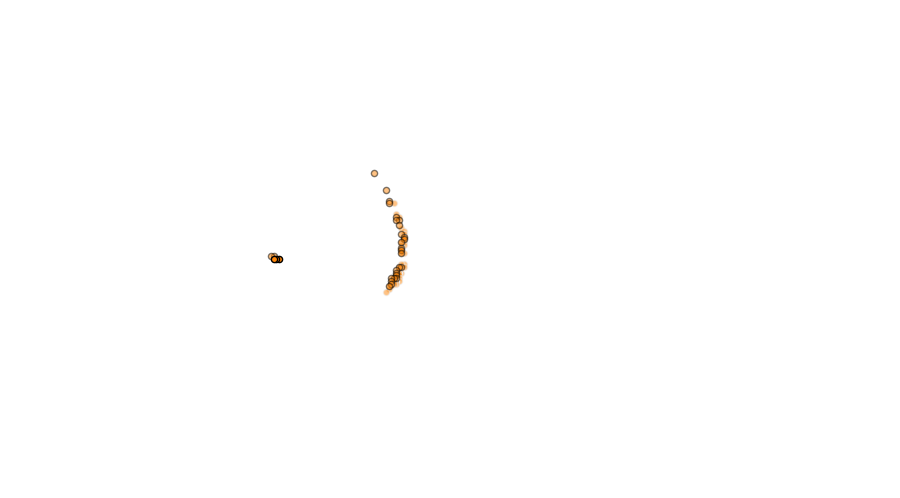 layer