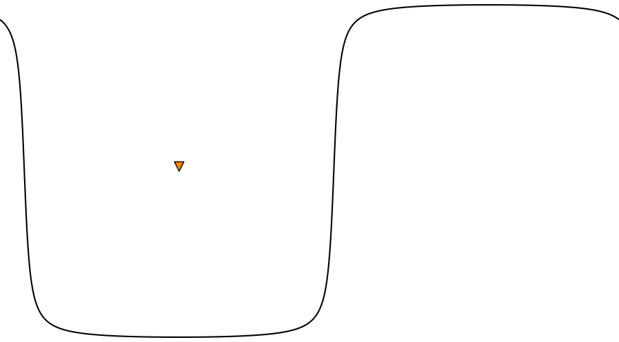 layer