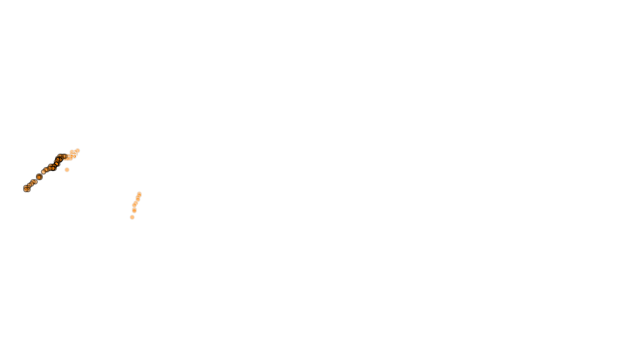 layer
