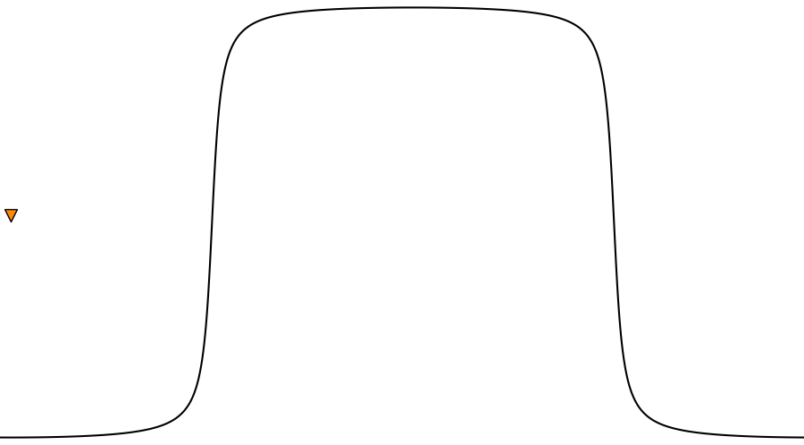 layer
