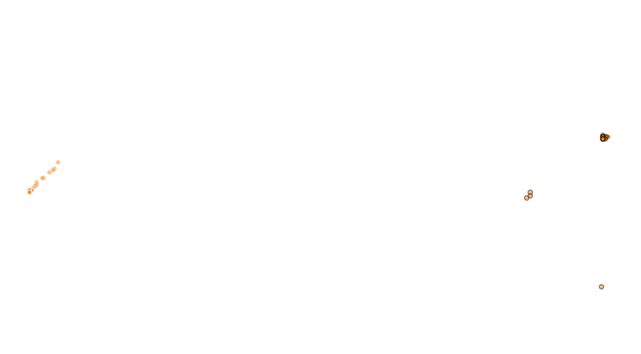 layer