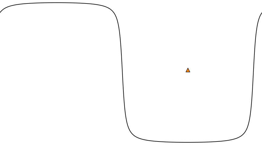 layer