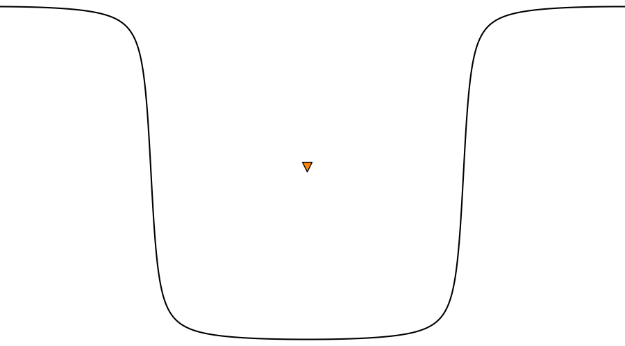 layer