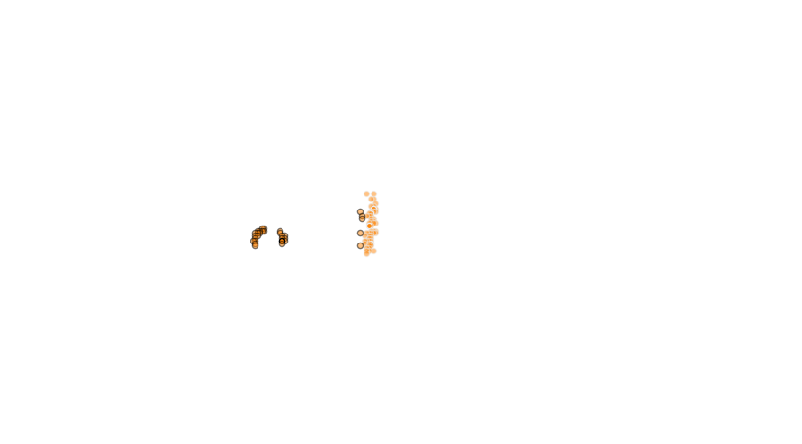 layer