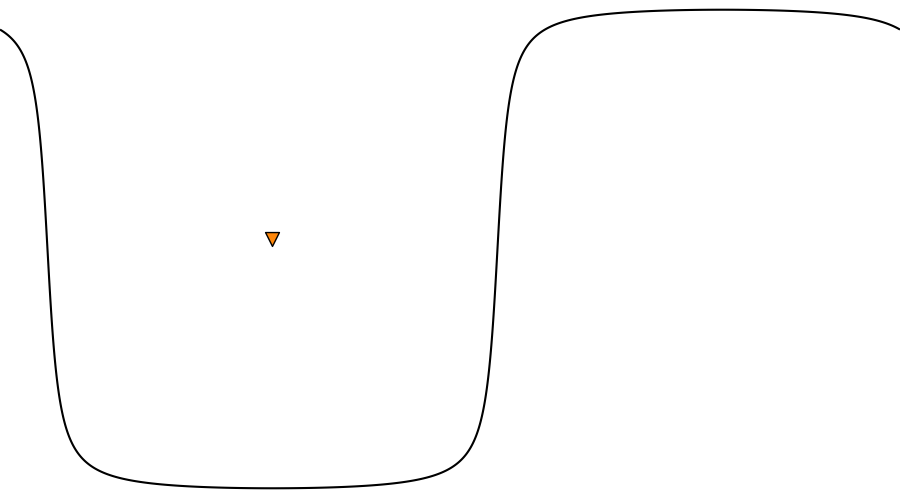layer