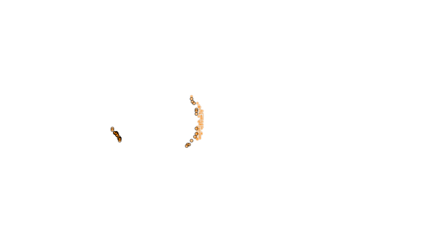 layer