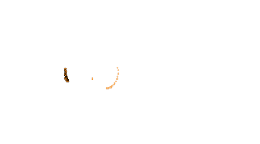 layer