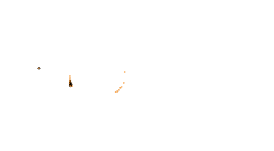 layer