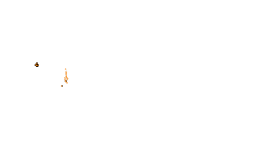 layer