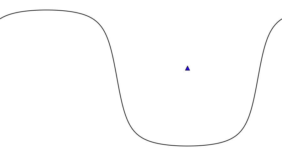 layer