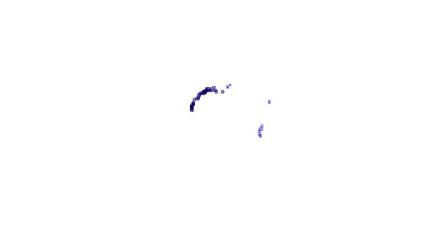 layer