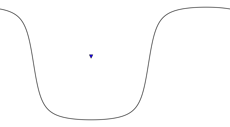 layer