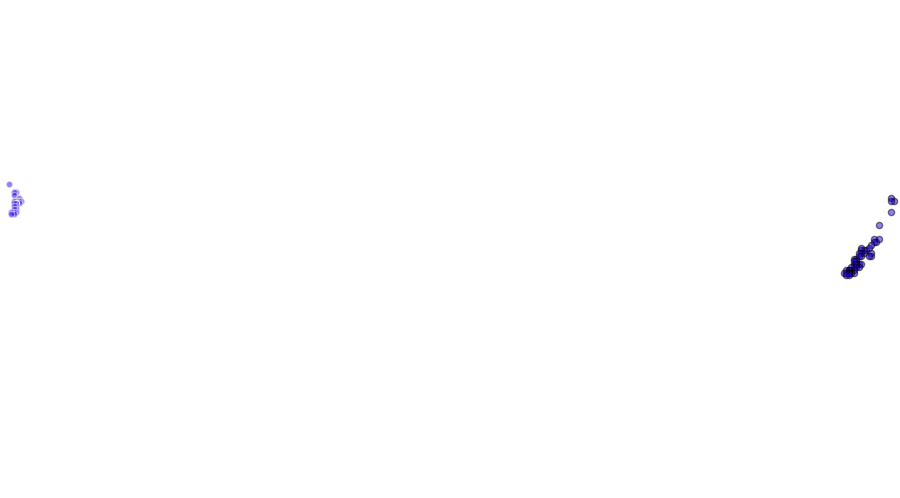 layer