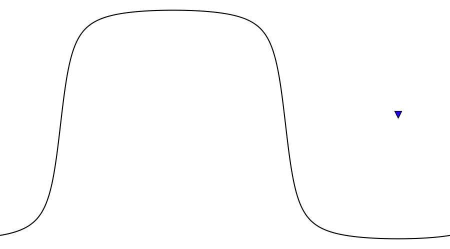 layer
