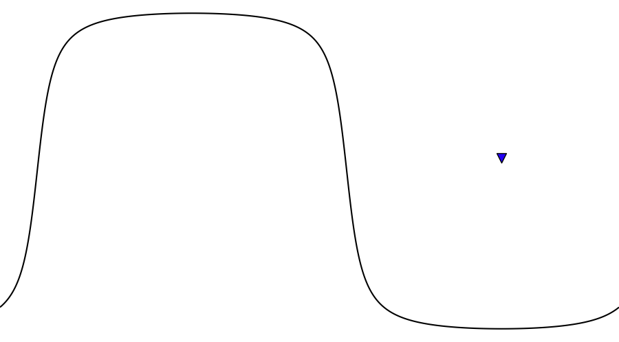 layer