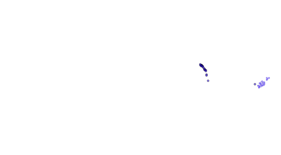 layer