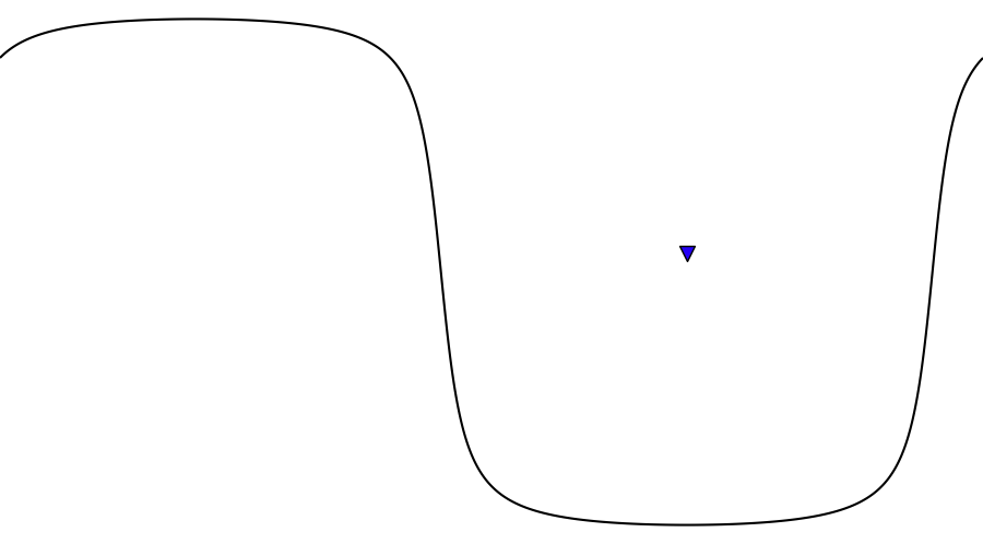 layer
