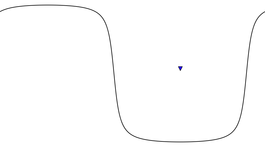 layer