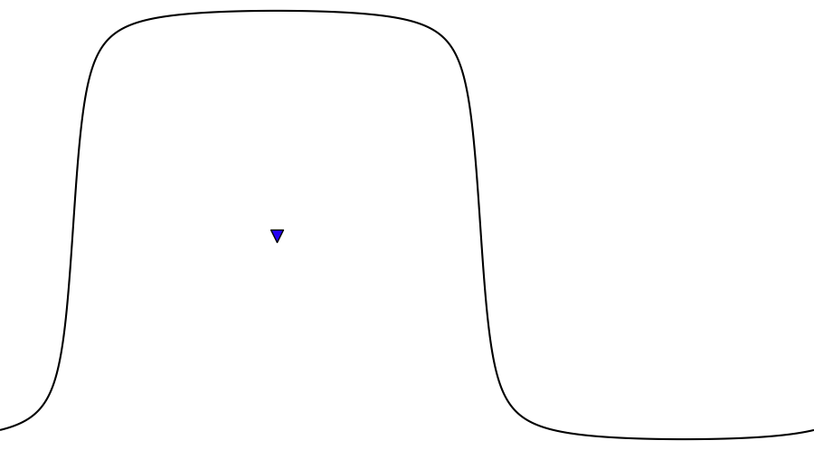 layer